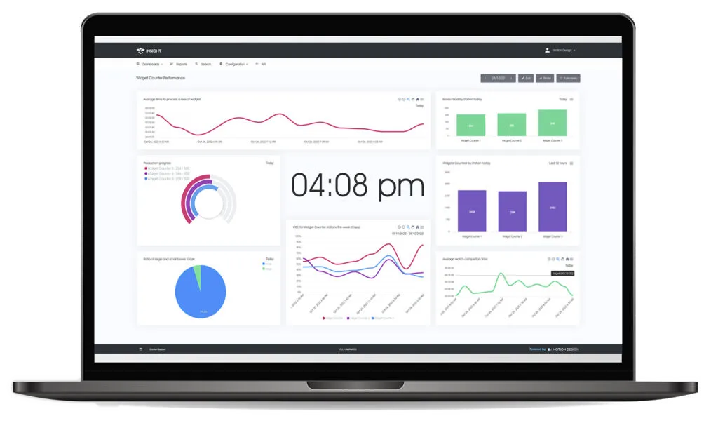 Insight Dashboard